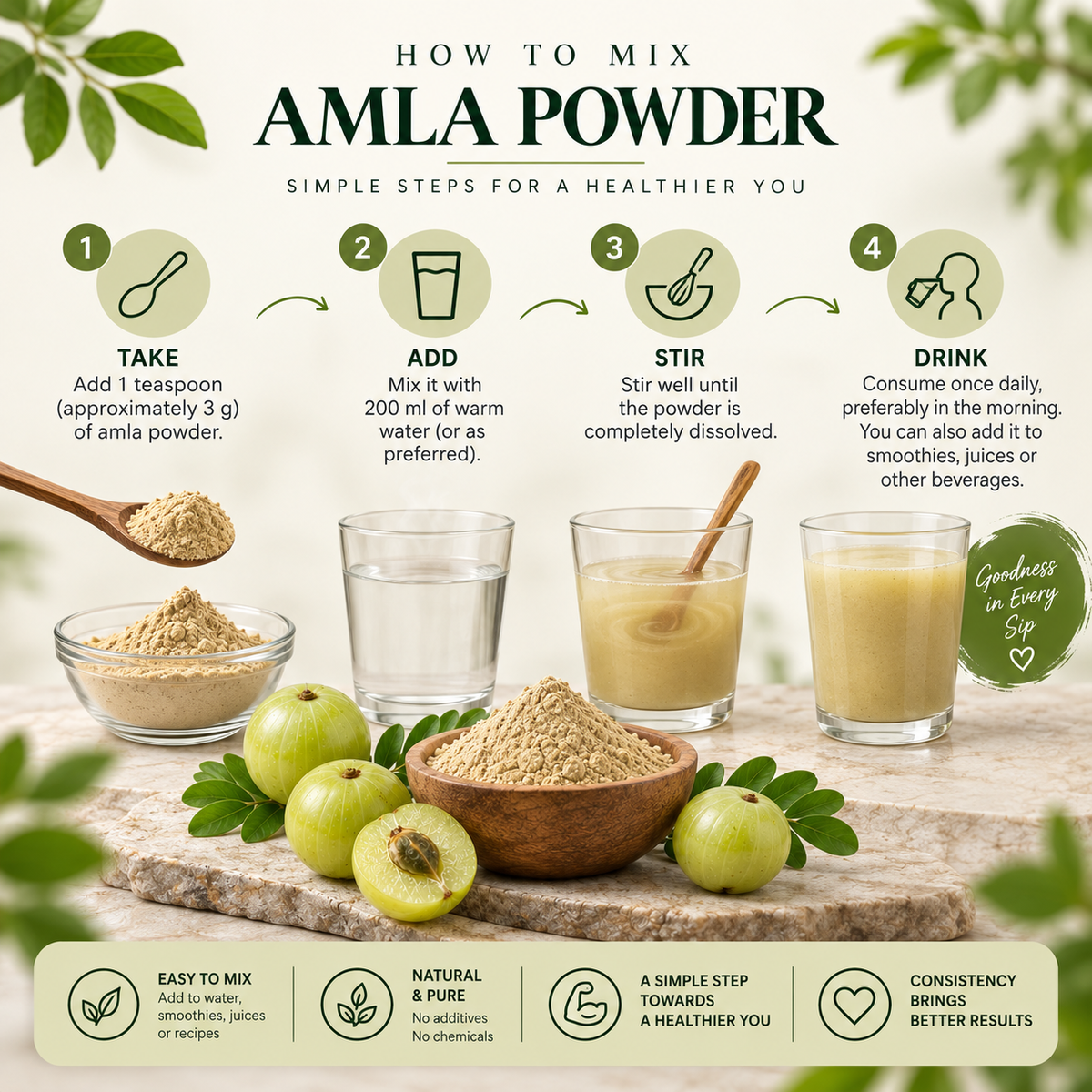 Amla Powder