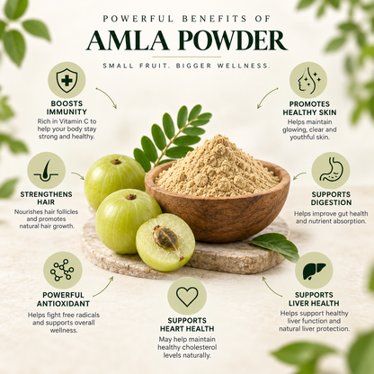 Amla Powder