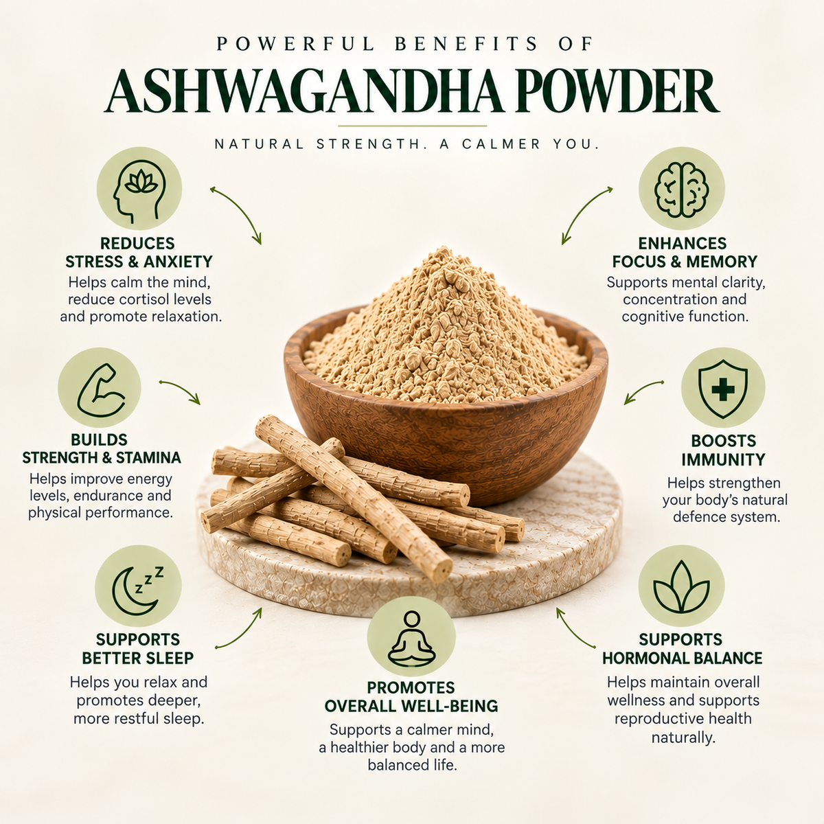 Ashwagandha Powder
