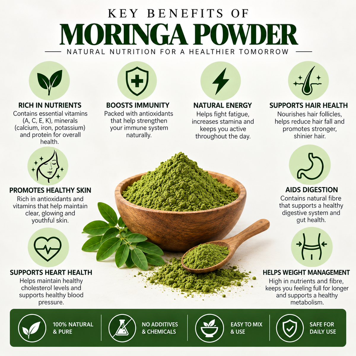 Moringa Powder