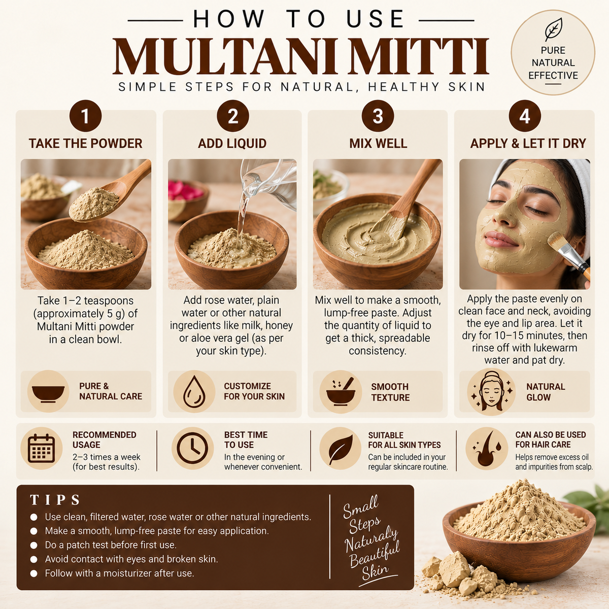 Multani Mitti